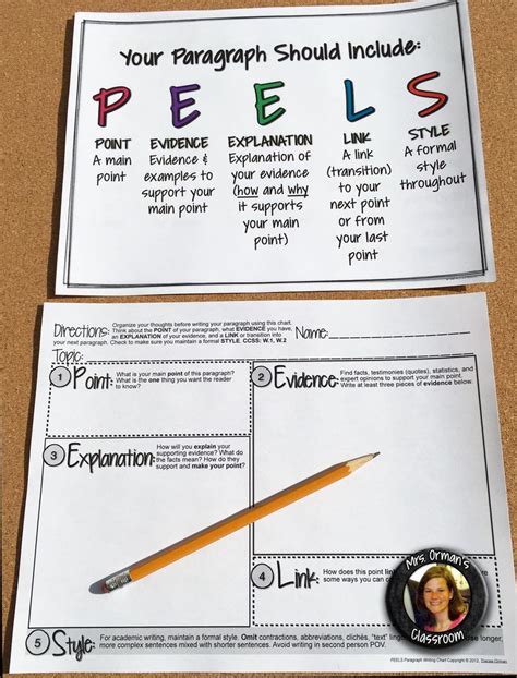 Writing And Reading Peels Anchor Charts And Graphic Organizers Teaching