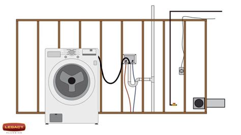 Moving A Washer And Dryer For A Laundry Room Remodel Legacy Plumbing