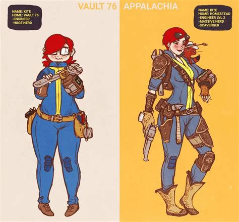 Fallout 76 Before And After Kite Engineer By Overshia Fallout Fan