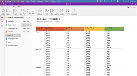 Meeting Notes Template Onenote