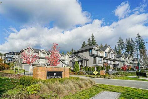 Coquitlam Townhouses For Sale Mls Listings Mike Stewart