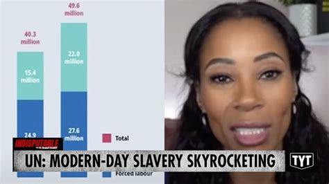 Modern Day Slavery Has Skyrocketed In Last Five Years Youtube