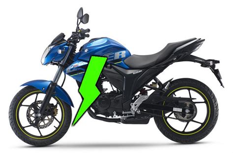 Prices start at rs 96,000. Suzuki Electric Two-wheeler For India; What Could It Be ...
