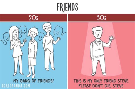 21 Ways Your Life Changes From Your 20s To Your 30s Bored Panda