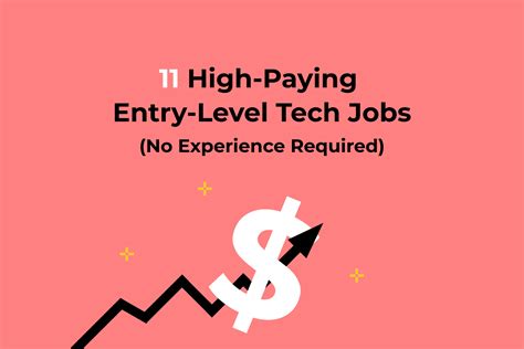 High Paying Entry Level Tech Jobsno Experience Required