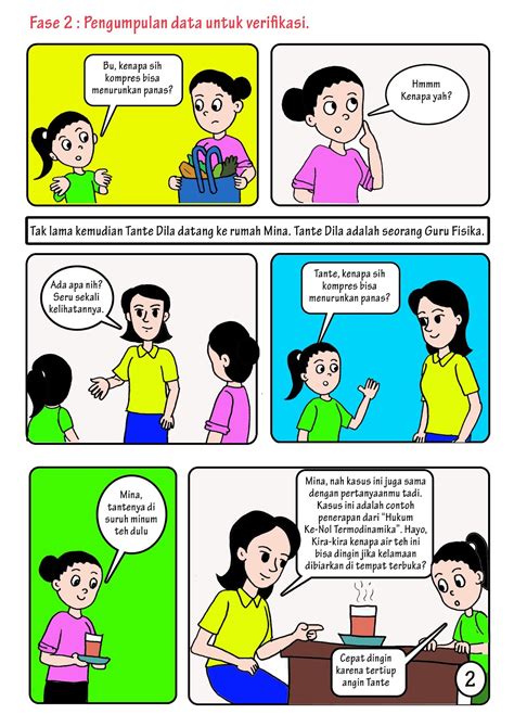 Contoh Gambar Komik Islami | Komicbox