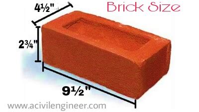 In india, brick size is 190 mm x 90 mm x 90 millimeter according to the proposal of bis(bureau of indian standards). 6 Requirements of Good Quality Bricks - A Civil Engineer