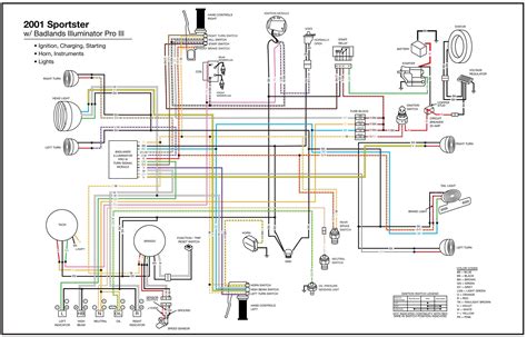 Please download these turn signal switch wiring diagram by using the download button, or right click selected image, then use save image menu. Harley Turn Signal Wiring Diagram | Free Wiring Diagram