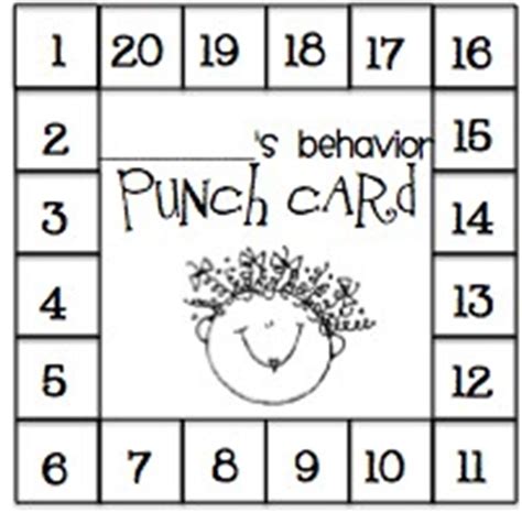 punch card download behavior punch card pdf downloadable etsy