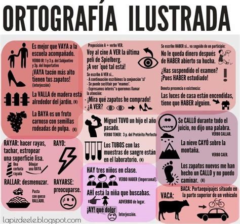 Las Infograf As Para Recordar Las Reglas De Ortograf A Taringa Spanish Teaching