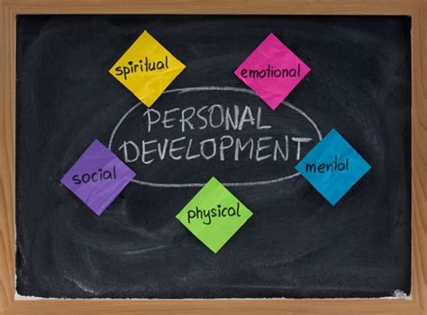 Understanding and Applying the Principles of Self ...
