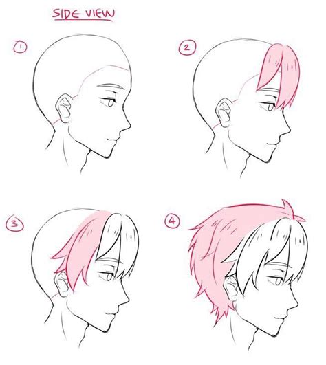 Side View Hair Reference Guy Drawing Manga Drawing Drawing People