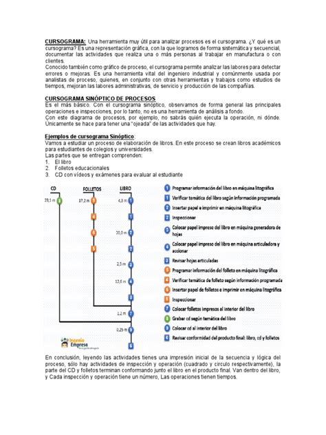 Cursograma Sinoptico Pdf Herramientas Información