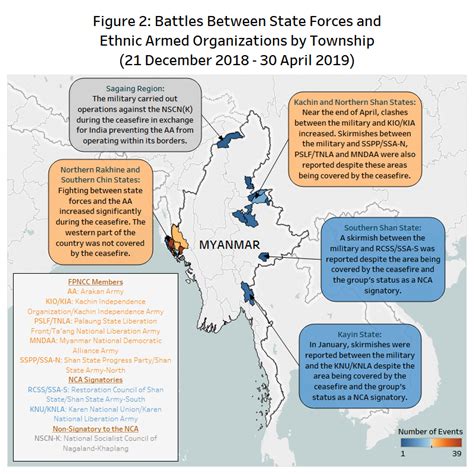 Ceasefires And Conflict Dynamics In Myanmar