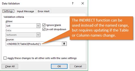 How To Add Data Validation In Pivot Table Brokeasshome Com
