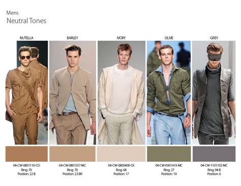 Spring Summer 2014 Color Trends Neutral Tones Color Solutions