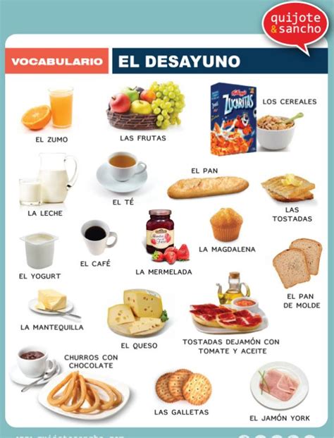 Choose from 500 different sets of spanish food flashcards on quizlet. Realidades 1 Chapter 3A | World Languages A La Carte