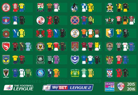 Romania liga ii serie a 2020/2021 table, full stats, livescores. Wallpapers 2015/2016