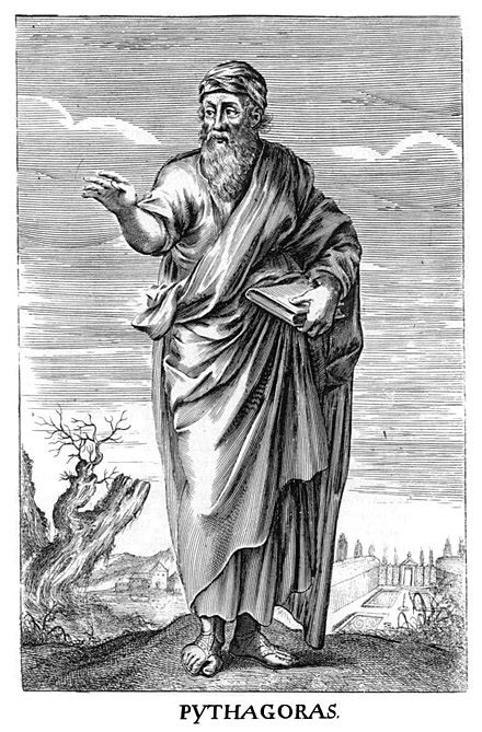 পিথাগোরাস Pythagoras