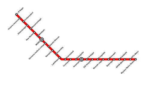 Red Line Hyderabad Metro Stations List Routes Maps