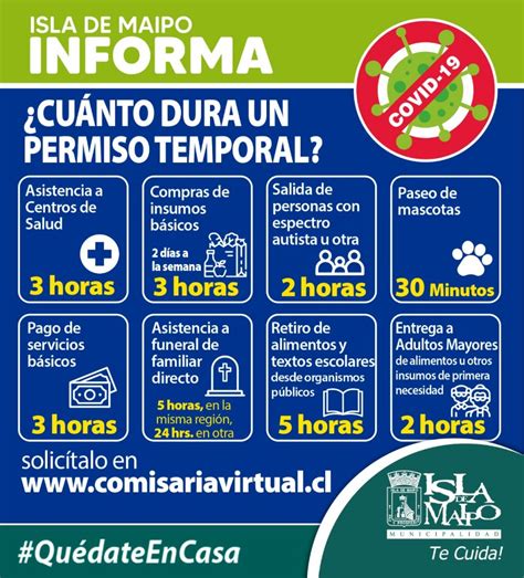 Atención¿sabes cómo/dónde obtener algunos de los permisos temporales autorizados. TODOS LOS PERMISOS TEMPORALES SE SOLICITAN EN ...