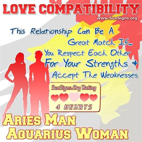 When in love, this woman is tried and true. aries-man-aquarius-woman-love-compatibility | Aries men ...