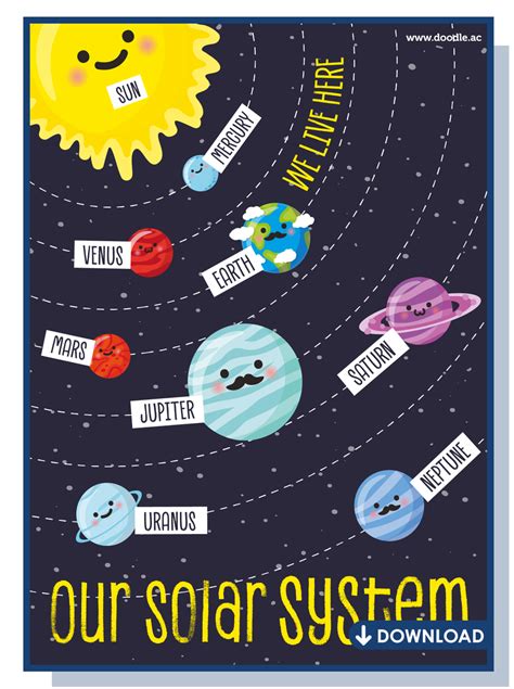 Our Solar System Download Doodle Education