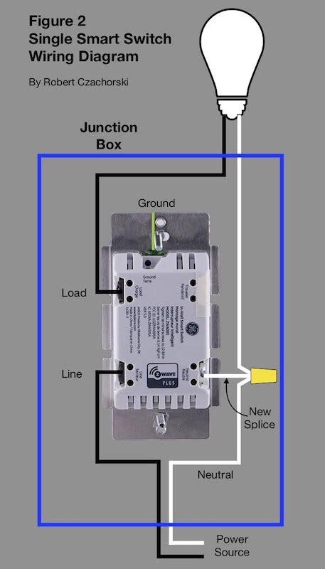 Single Smart Switch Wiring Diagram H2ometrics