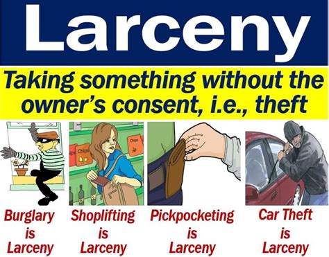 Larceny Definition And Meaning Market Business News