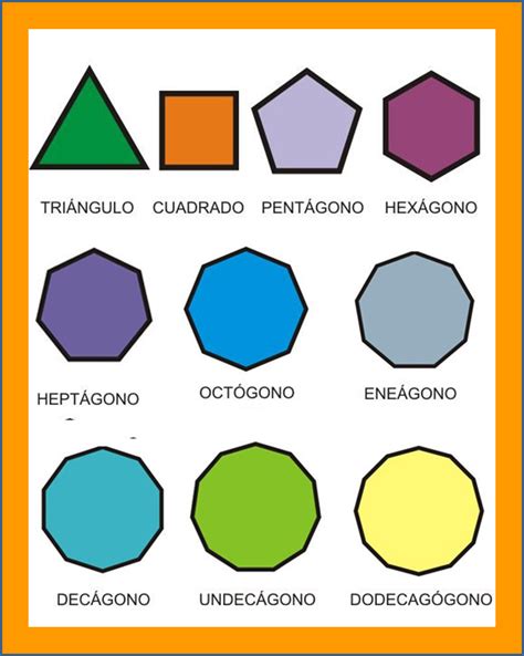 Poligono Com Cinco Lados