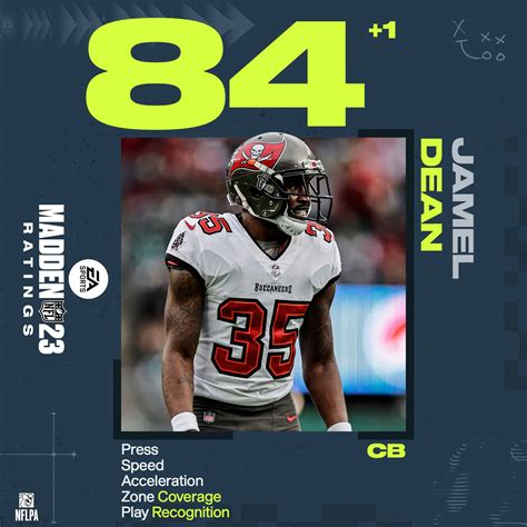 Madden NFL 23 Roster Update For Week 4 Available And New Player Ratings