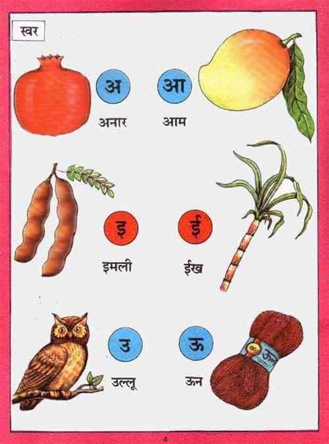 The Website Offers Way To Learn Hindi Through Charts And Pictures You