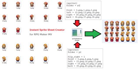Instant Sprite Sheet Creator For Rpg Maker Mv Rpg Maker Forums