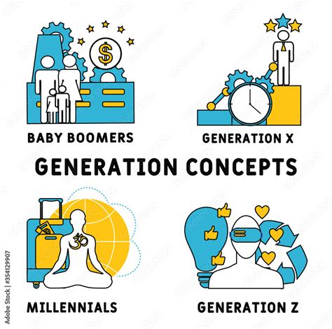 Vettoriale Stock Generation Concept Icons Set Age Groups Idea Thin
