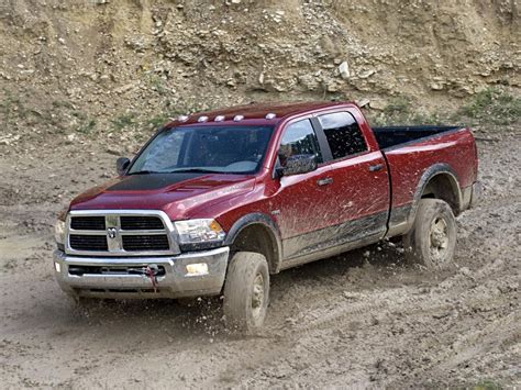 Dodge Ram Technical Specifications And Fuel Economy
