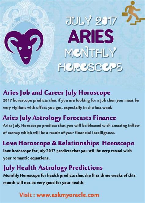 Aries Monthly Horoscope For July 2017 Aries Love Astrology Monthly