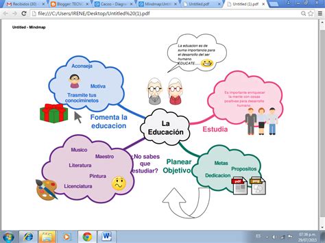 Ejemplo De Un Mapa Mental Sobre La Educacion Ejemplo Sencillo Images