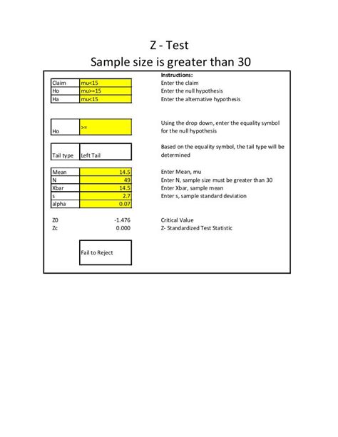 Hypothesis Testing Template