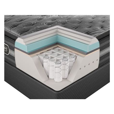Improve the quality of sleep and offer comfortable mattresses: Simmons Beautyrest Black Natasha Firm Pillowtop - Mattress ...