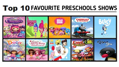 My Top 10 Favourite Preschools Shows By Fanbyjazzystar123 On Deviantart