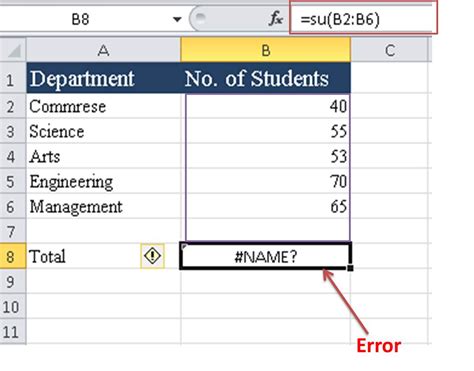Top 10 Basic Excel Formulas Useful For Any Professionals To Basic