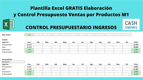 Plantilla Excel Gratis Elaboración Y Control Presupuesto Ventas Por