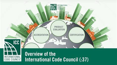 Overview Of The International Code Council 37 Youtube