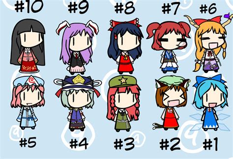 My Top 10 Favorite Touhou Project Characters By Hetalover524 On Deviantart