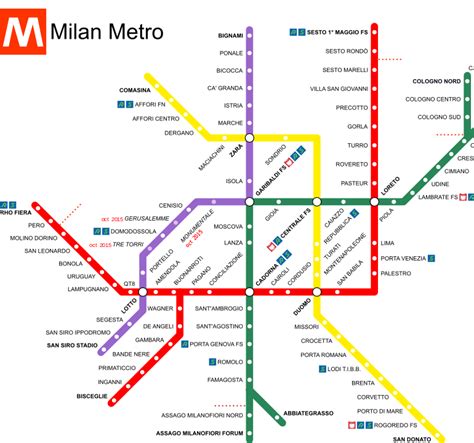 Milan Metro Milan Travel Notes