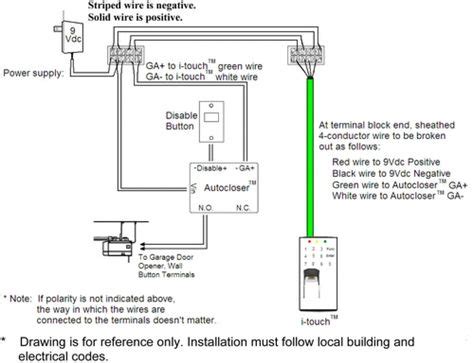 However your connections may seem a little different on the thermostat itself. 33 Liftmaster Garage Door Opener Wiring Diagram - Wiring ...