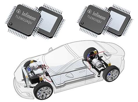 Infineon Expand New Sensing And Balancing Ic For Battery Management