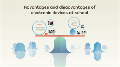 Advantages And Disadvantages Electronic Devices At School By Laetitia Able