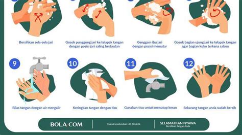 Gratis cuci tangan, cuci, tangan, pembersihan, kebersihan, keamanan pangan, sabun, tanda, jari apakah anda mencari gambar transparan logo, kaligrafi, siluet di cuci tangan, cuci, tangan? BERITA INFOGRAFIS: Cara Mencuci Tangan yang Benar untuk ...