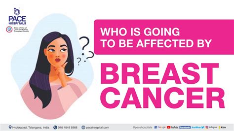 Who Is Going To Be Affected By Breast Cancer High Risk Group Breast